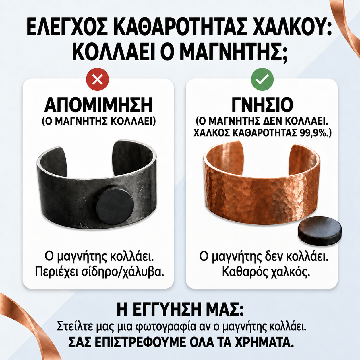 Έλεγχος καθαρότητας χαλκού με μαγνήτη