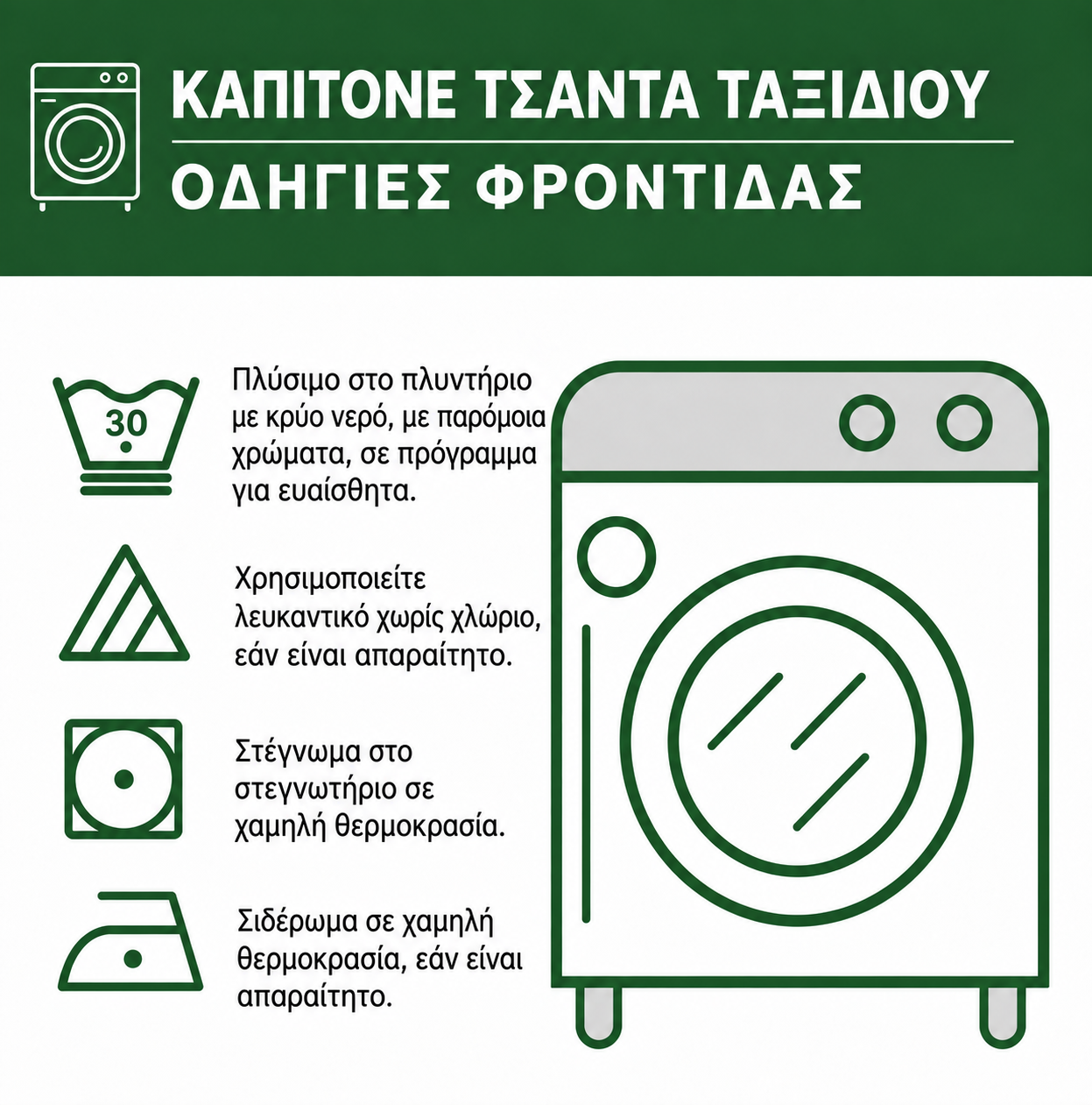 Οδηγίες φροντίδας για καπιτονέ τσάντα ταξιδιού